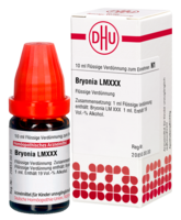 BRYONIA LM XXX Dilution