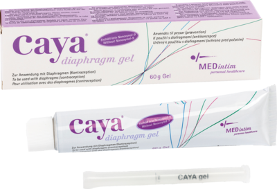 CAYA diaphragm gel