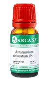 ANTIMONIUM CHLORATUM LM 28 Dilution