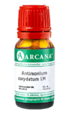 ANTIMONIUM OXYDATUM LM 21 Dilution